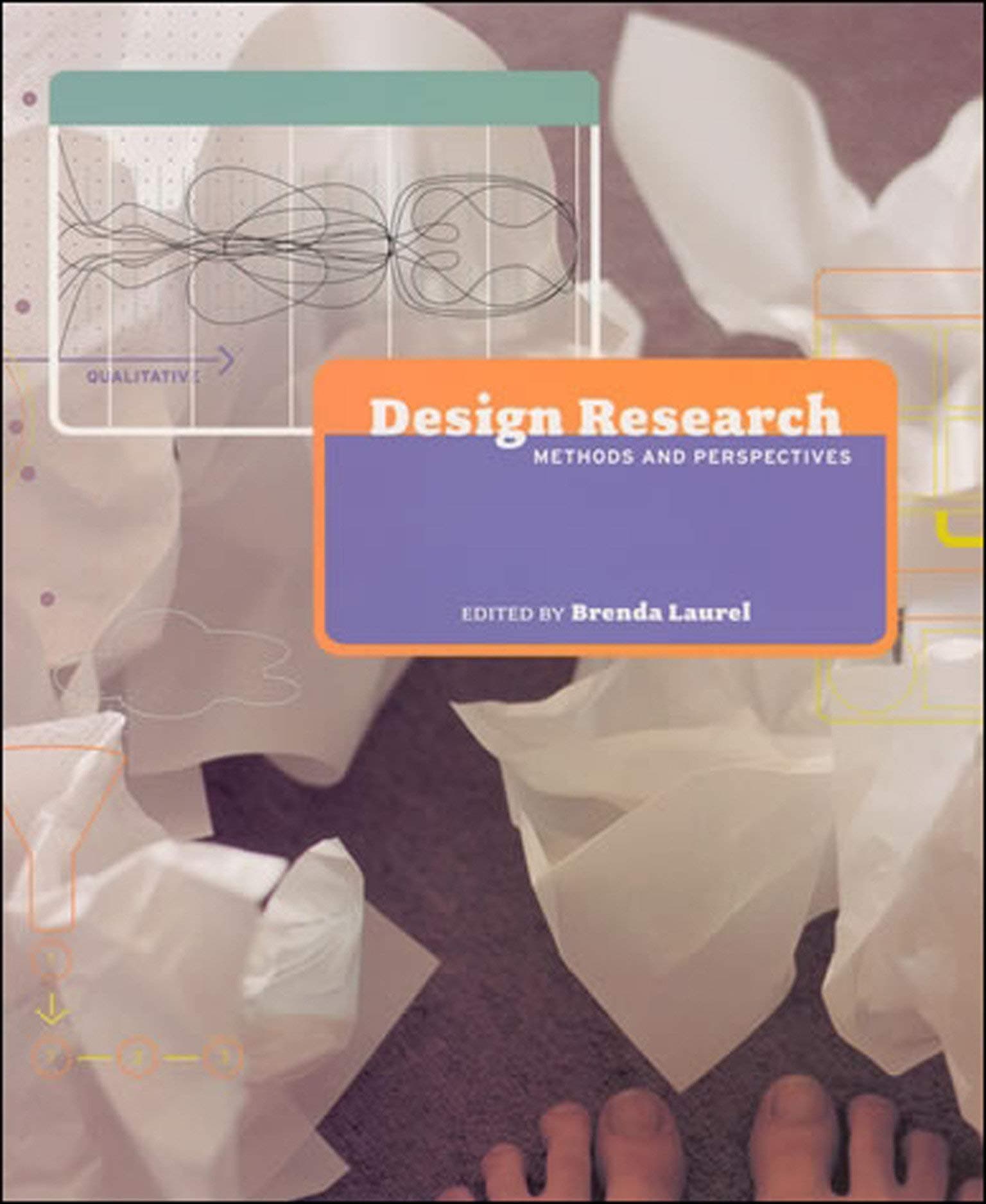 MIT Press Design Research: Methods and Perspectives