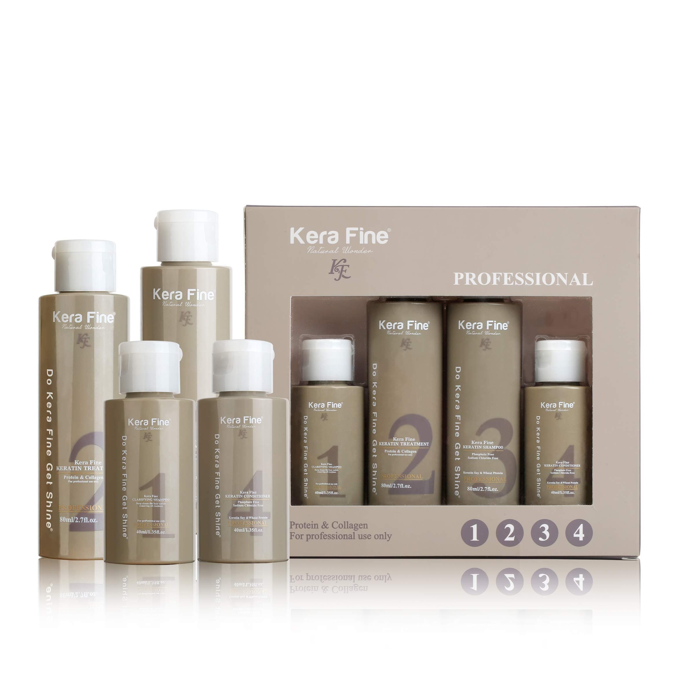 KERA FINE MONO DOSE KERATIN TREATMENT