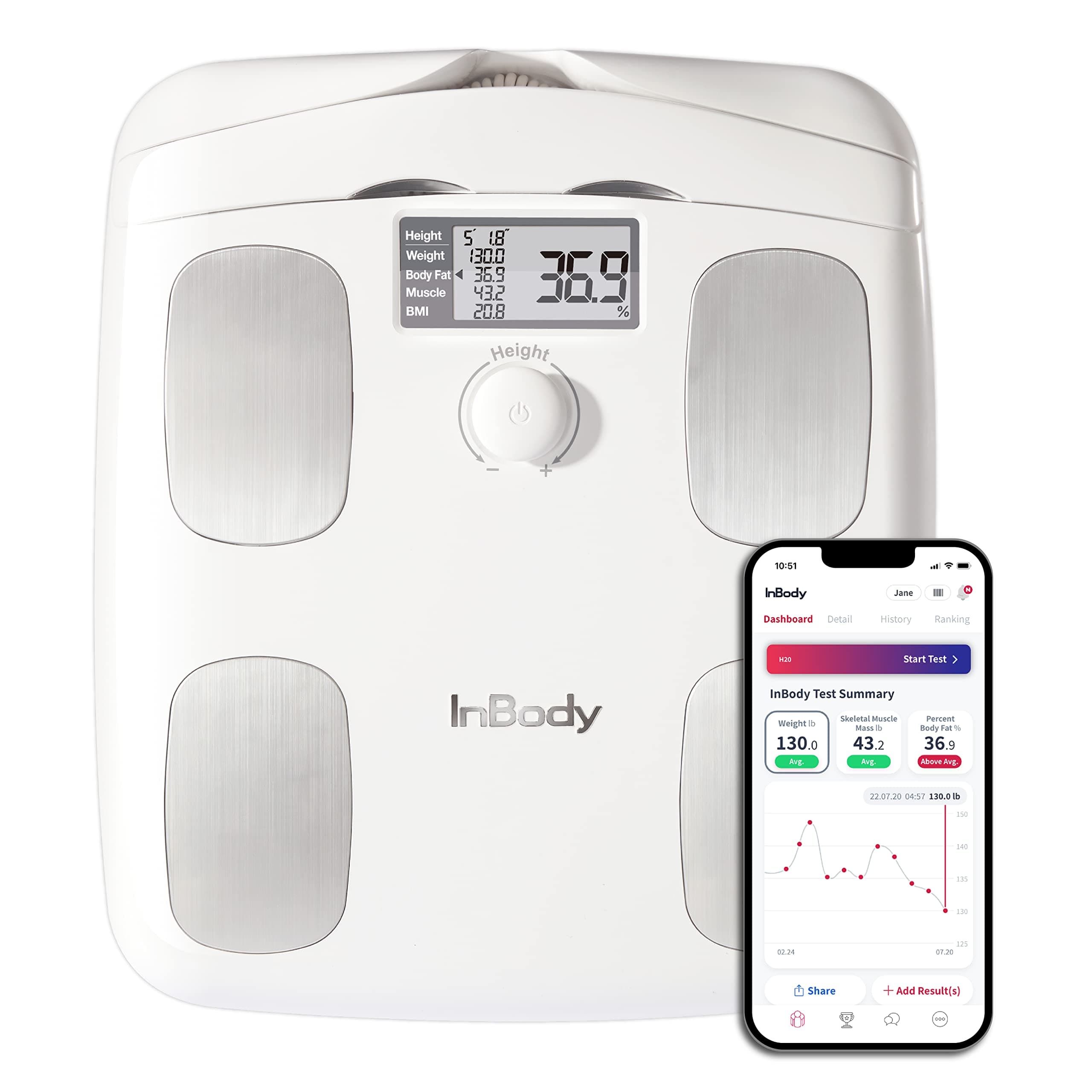InBody Dial Body Fat Analyser