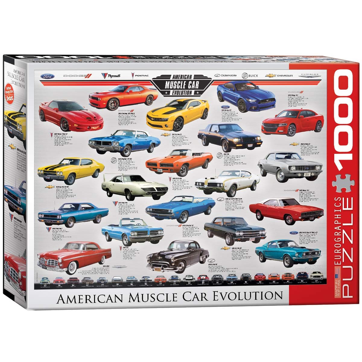 EuroGraphics Muscle Car Evolution Jigsaw Puzzle (1000-Piece)