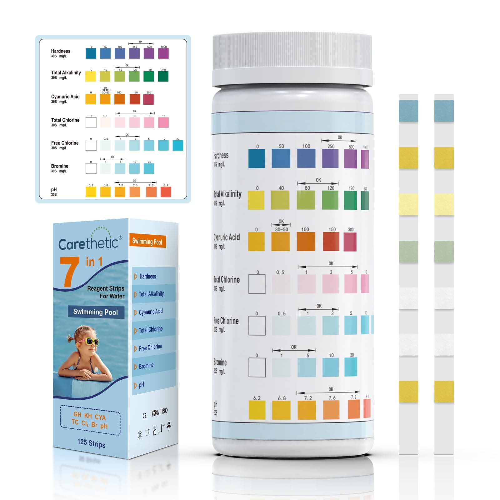 Pool Test Strips - 7-in-1 Pool Test Kit, 125 Count - Spa, Hot Tub & Swimming Pool Water Testing for Hardness, Chlorine, Bromine, pH, Alkalinity, Cyanuric Acid - Fast, Accurate Results