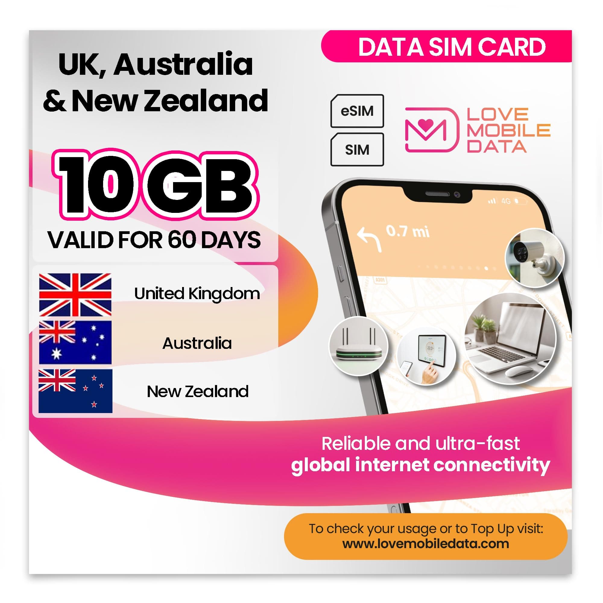 – Love Mobile Data Only Sim Card - International Multi-Network 4G/5G Prepaid Pay As You Go Data Sim for Mobile Phones, WiFi Routers, & More, Australia & New Zealand - 10GB for 60 Days