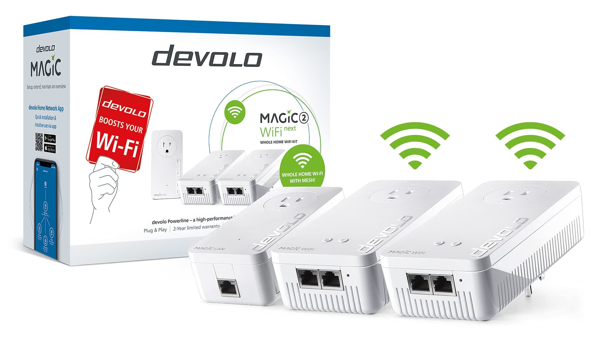 Magic 2 WiFi next Whole Home Powerline Kit | Mesh Wi-Fi AC | 2000 Mbps | G.hn Wave 2 | Multi-User MIMO | 3 Passthrough Adapters | 5x Gb LAN Ports [2+2+1] | Best for large homes
