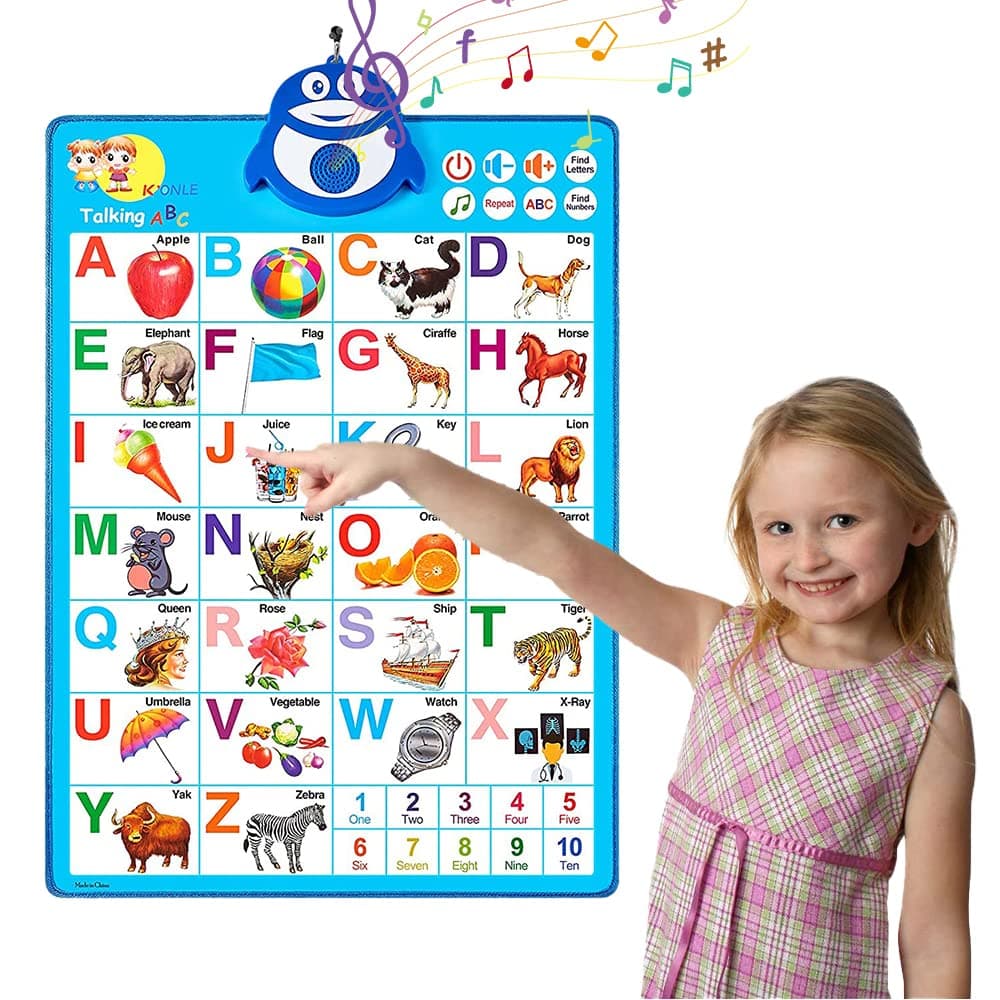 Masroo Electronic Interactive Alphabet Wall Chart, Preschool Learning Toys, ABC & Numbers & Music Talking Poster, Toddler Boy Toys, Toddler Girl Toys, Birthday