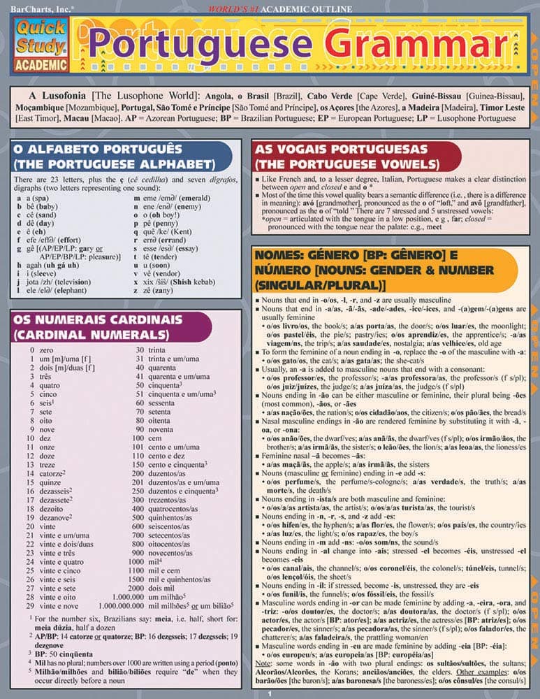 Portuguese Grammar: a QuickStudy Laminated Reference Guide (Quick Study Acdemic)