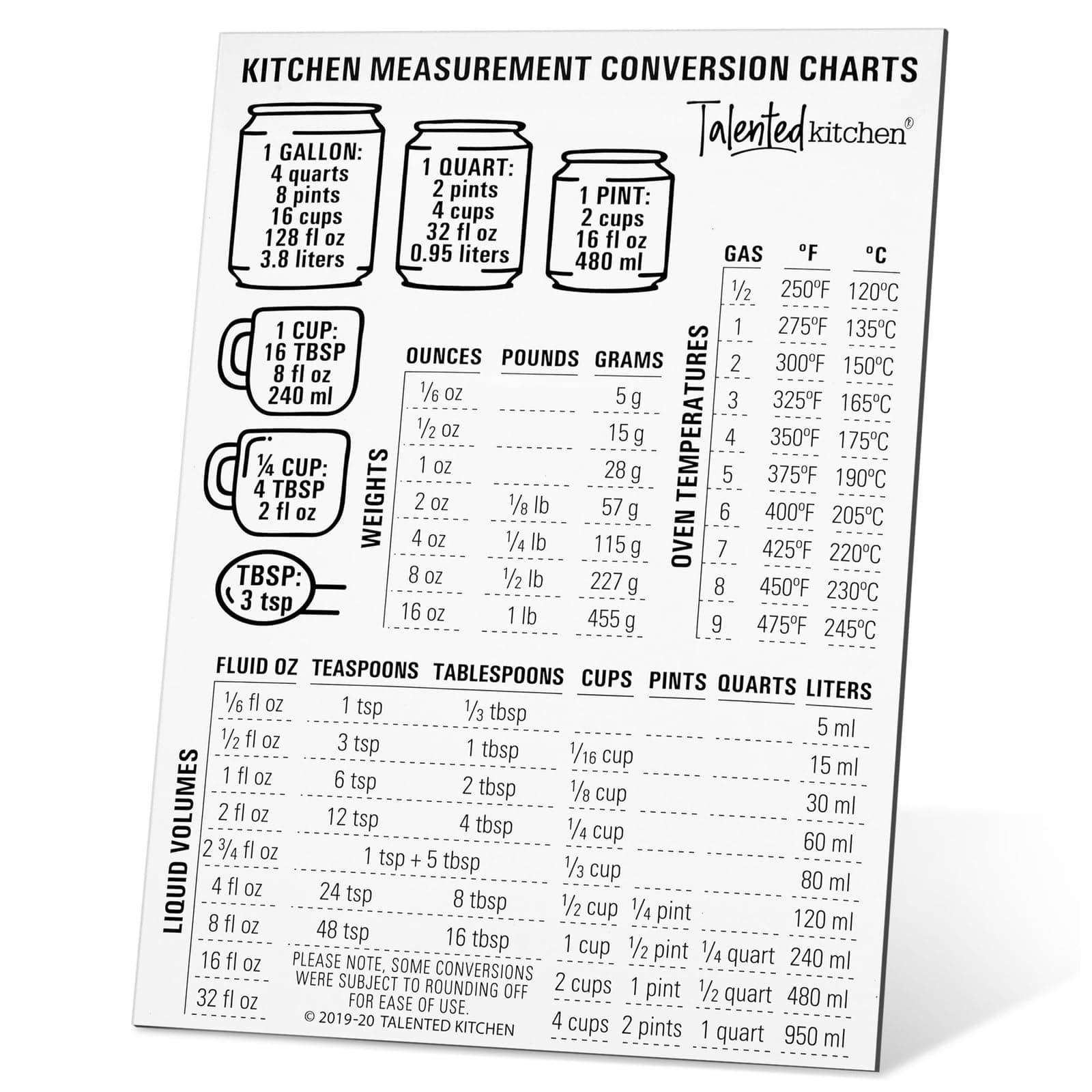 Talented Kitchen Magnetic Conversion Charts Magnet Size 18cm x 13cm Includes Weight Conversion Chart, Liquid Conversion Chart and Temperature Conversion Chart. Premium Magnetic Vinyl on...