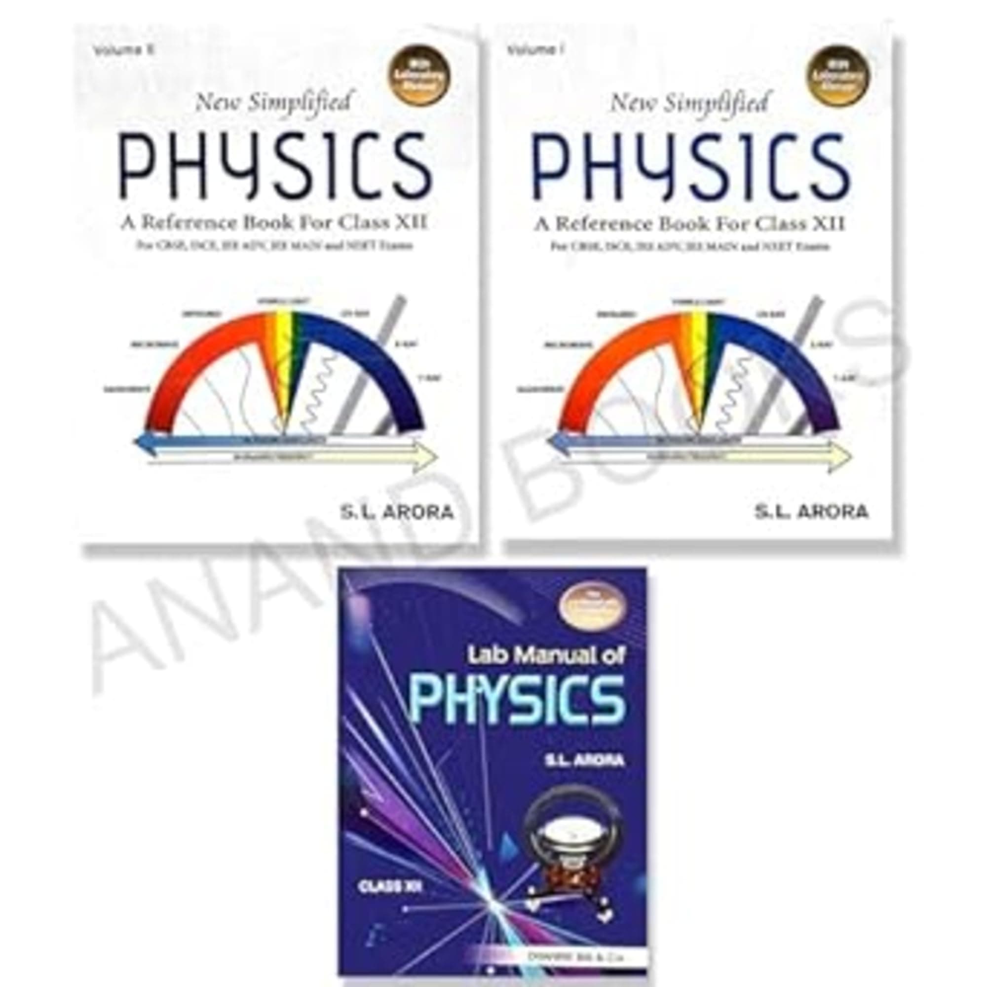 New Simplified Physics : A Reference Book for Class 12 Examination 2020-2021 (Set of 2 Volumes) Product Bundle