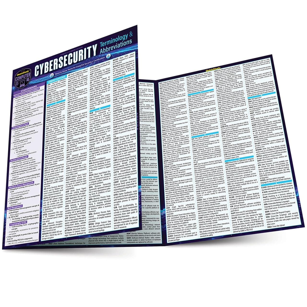 Cybersecurity Terminology & Abbreviations- Comptia Security Certification: A Quickstudy Laminated Reference Guide