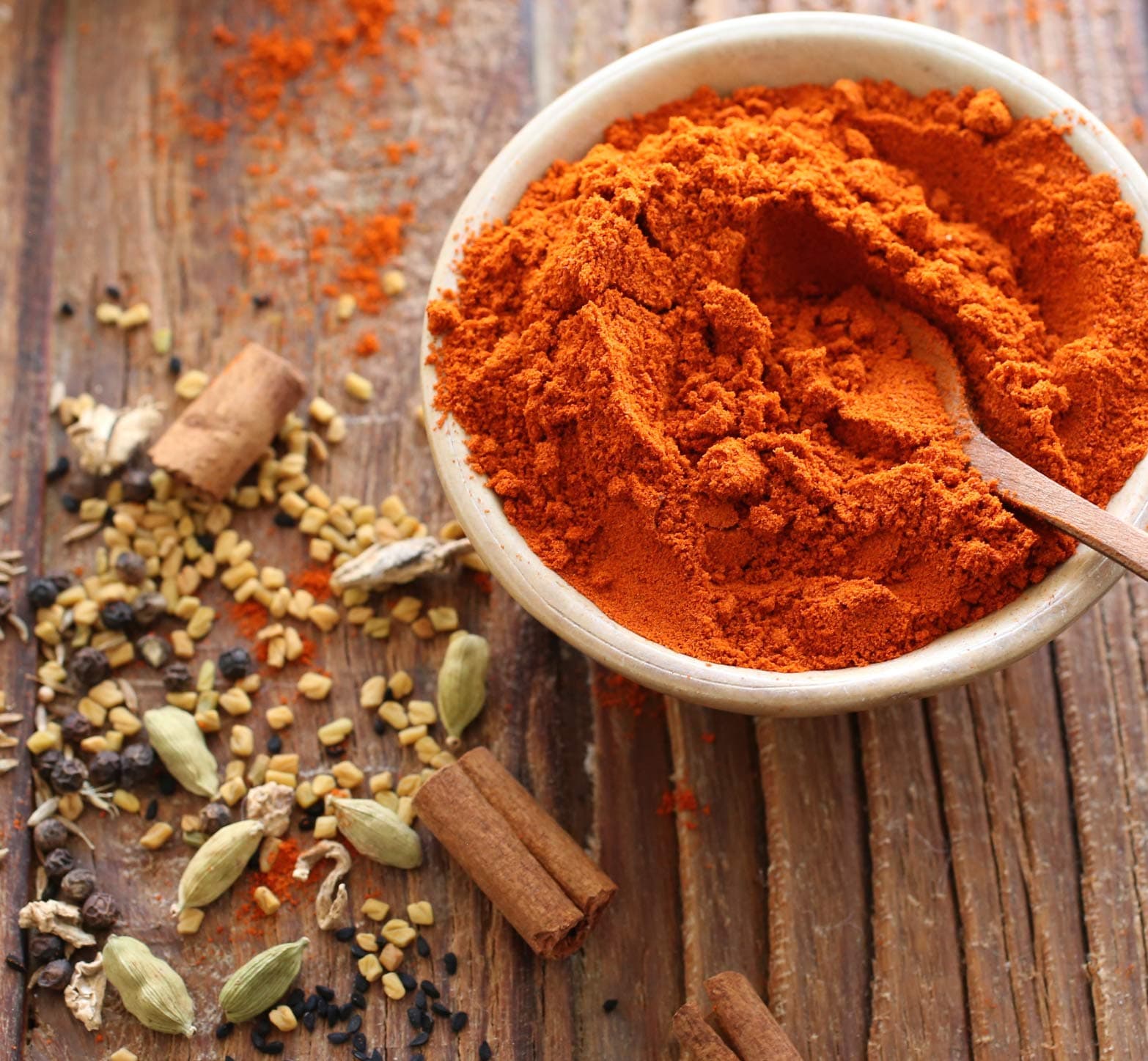 Berbere -Ethiopian Chili Pepper Blend