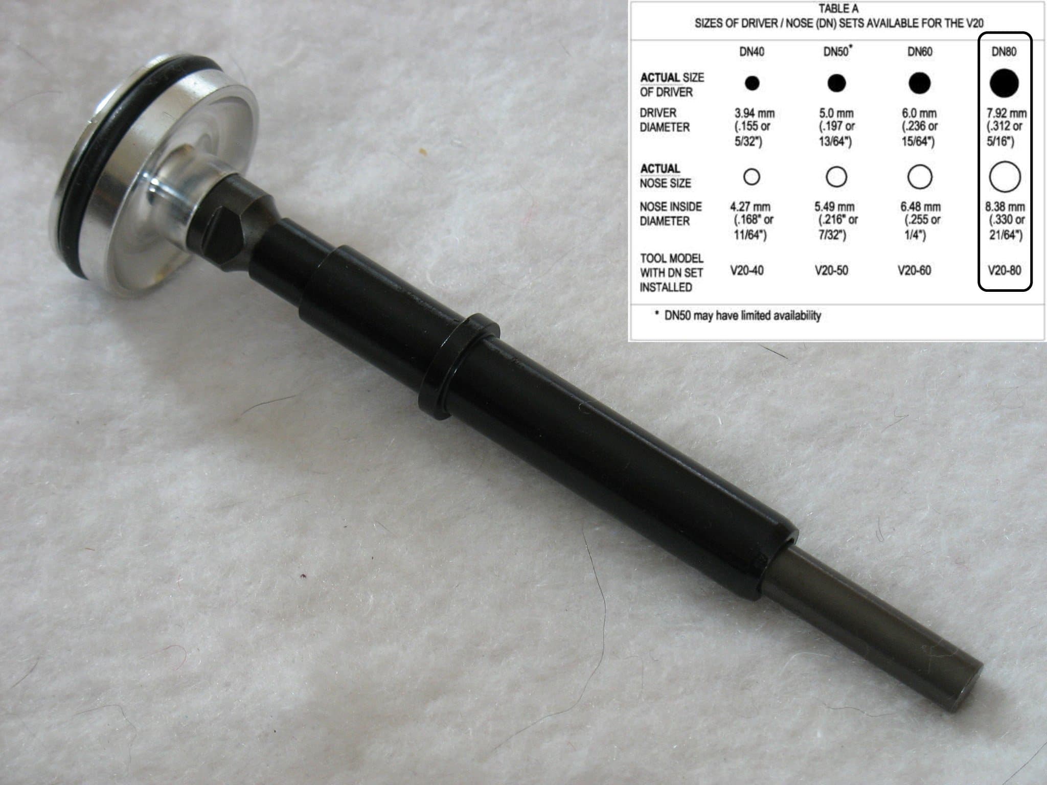 V20 individual driver/nose sets. 2 pieces. (DN80)