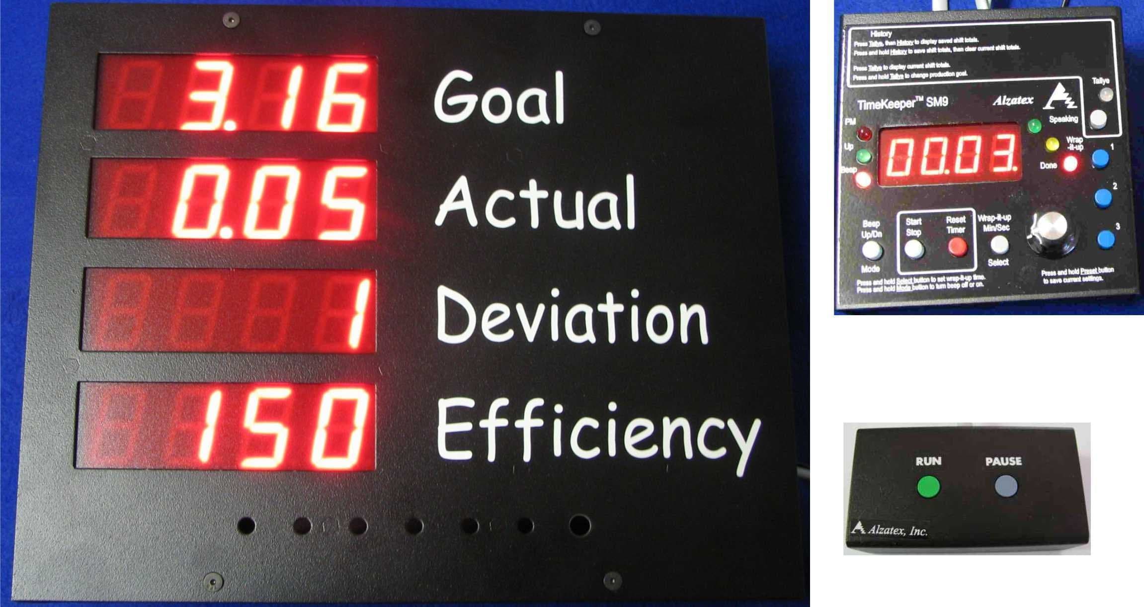 Production Pace TAKT Timer with Counter Shows Target and Actual Count, Deviation and Efficiency with Wired Remote Input for Connecting a Photo Beam, Mushroom Button or Other Type of Sensor.