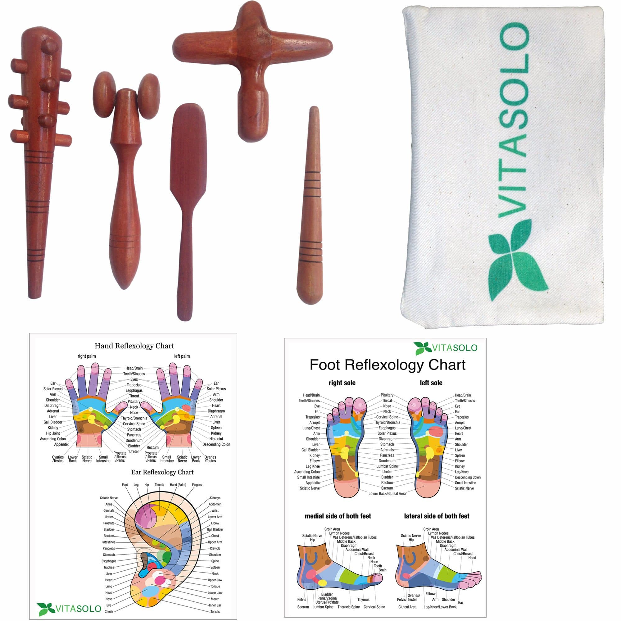 Reflexology and Gua Sha Massage Tools Set 5pcs. Foot Face Head Hand Skin