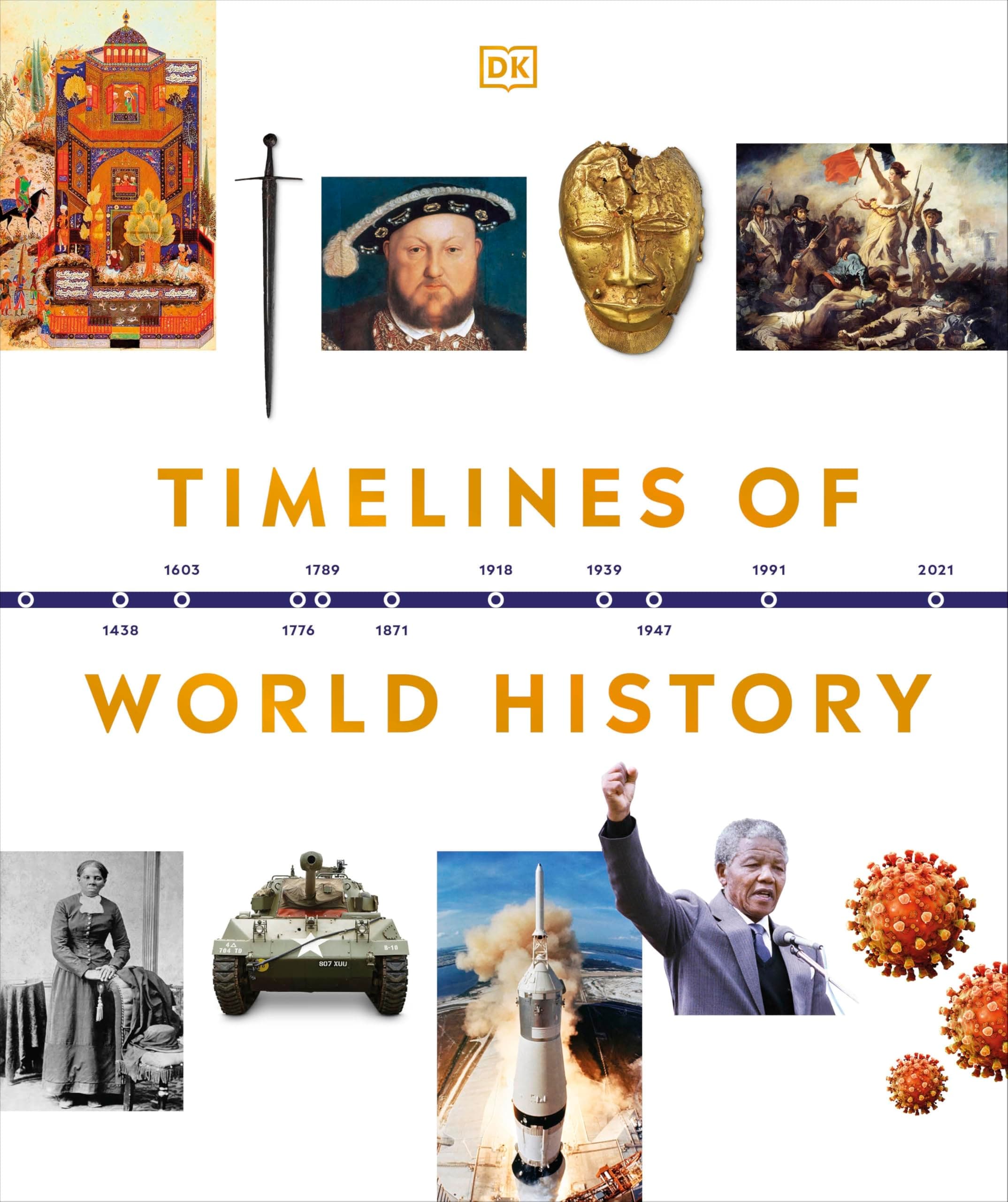 Timelines of World History