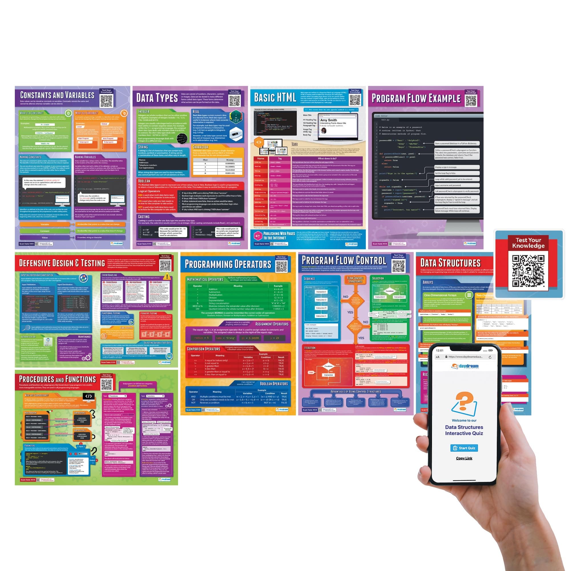 Daydream Education Computer Programming Posters - Set of 9 Computer Science Posters | Gloss Paper | 850mm x 594mm (A1) | FREE Interactive Quizzes | Computing Classroom Charts