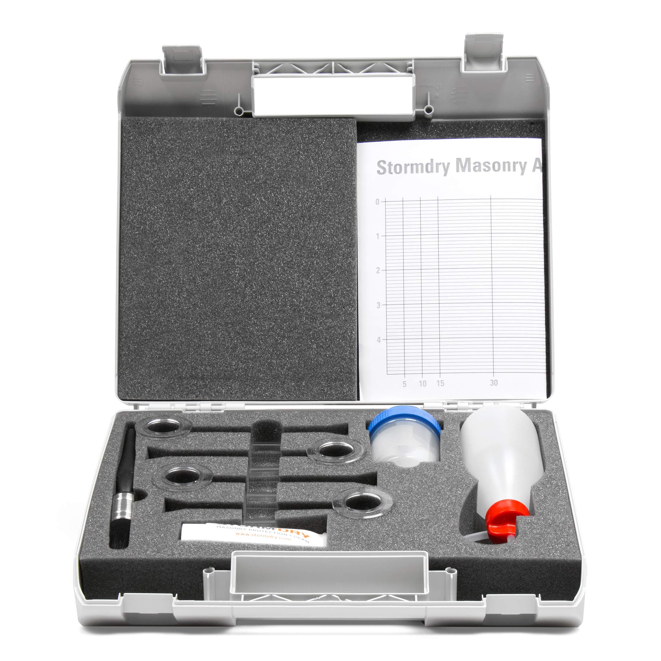 Stormdry Test Kit- Penetrating Damp Test kit
