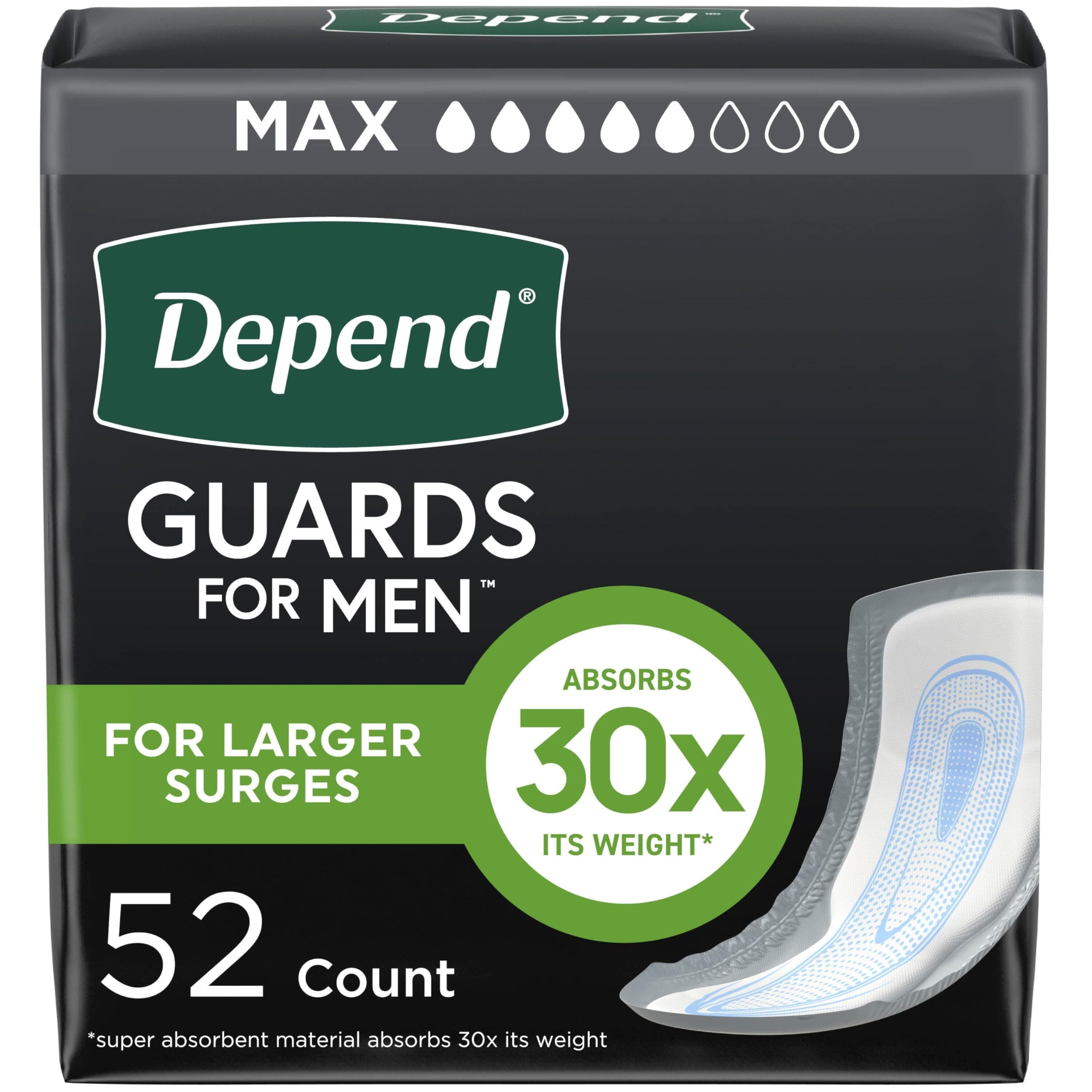 Incontinence Guards for Men, Maximum Absorbency, (Packaging May Vary)