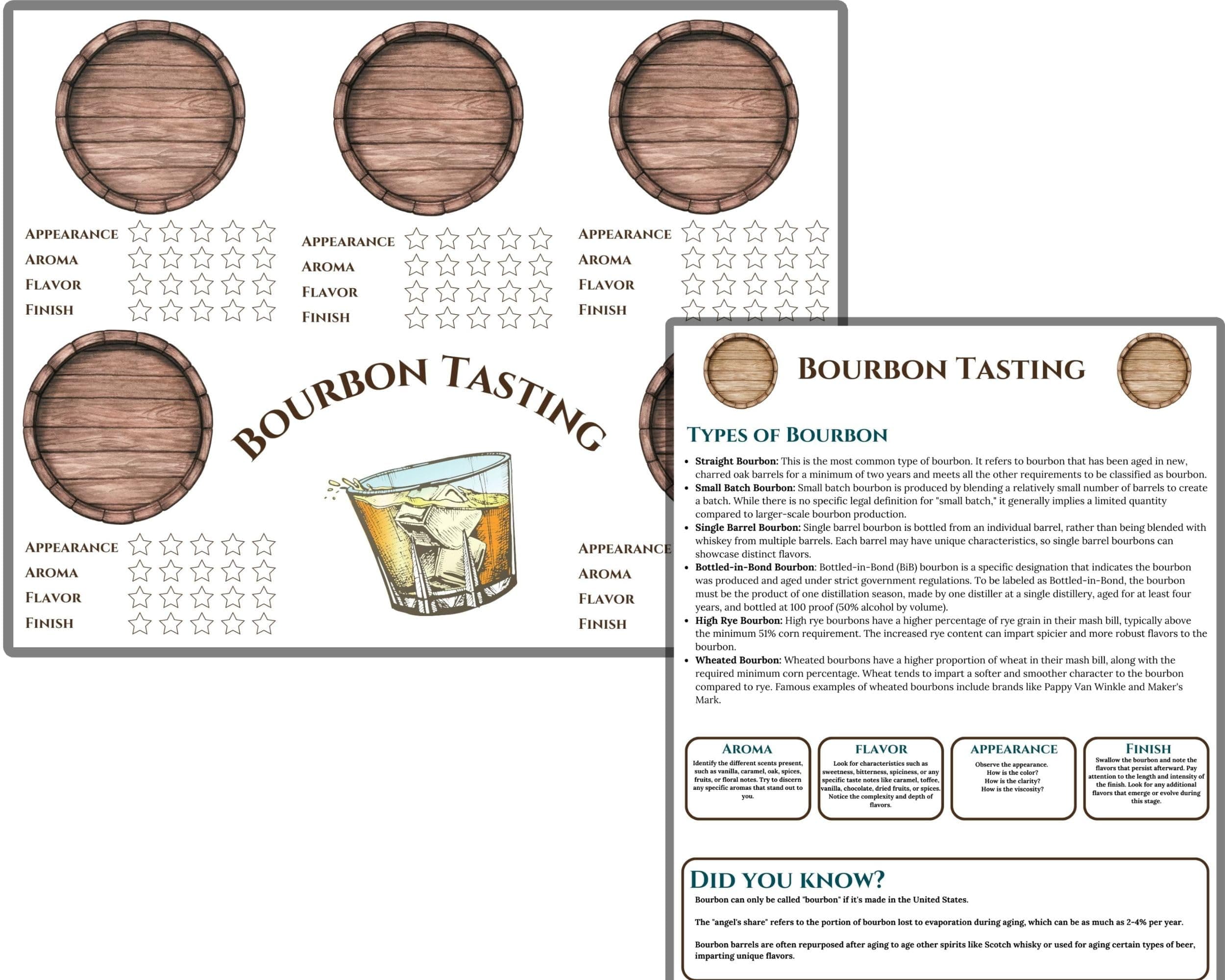 Bourbon flight tasting mat and guide sheet. Bourbon tasting guide for bourbon party. Bourbon placemats, Bourbon lover. Bachelor party games for bourbon party