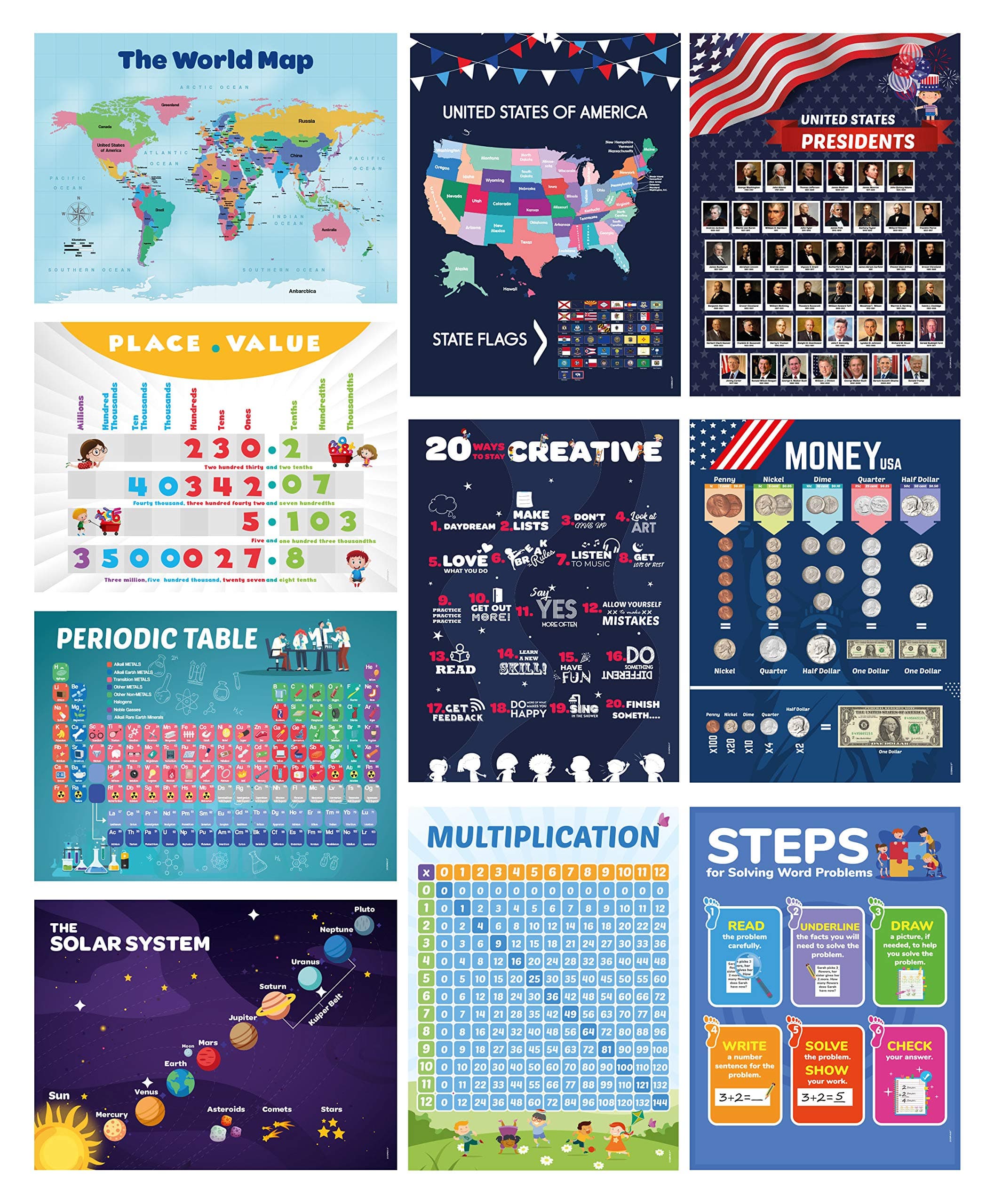Dosmaxx 10 Large Educational Posters for Kids Homeschool Elementary Middle and High Schools Classroom Displays Double Side Laminated Flat Ship Teach USA Map Periodic table and More