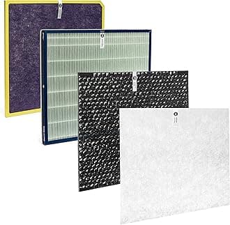 A3 Air Purifier Filter Replacement for Model SPA-1000N Filter Kit, Includes Activated Carbon and HEPA Filter Replacement for Home Air Purifier - (Toxin Absorber Customized)