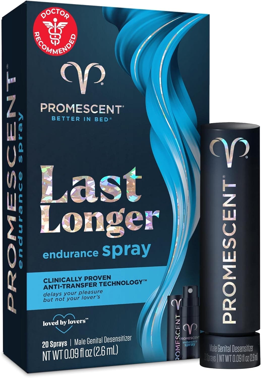 PROMESCENT USA