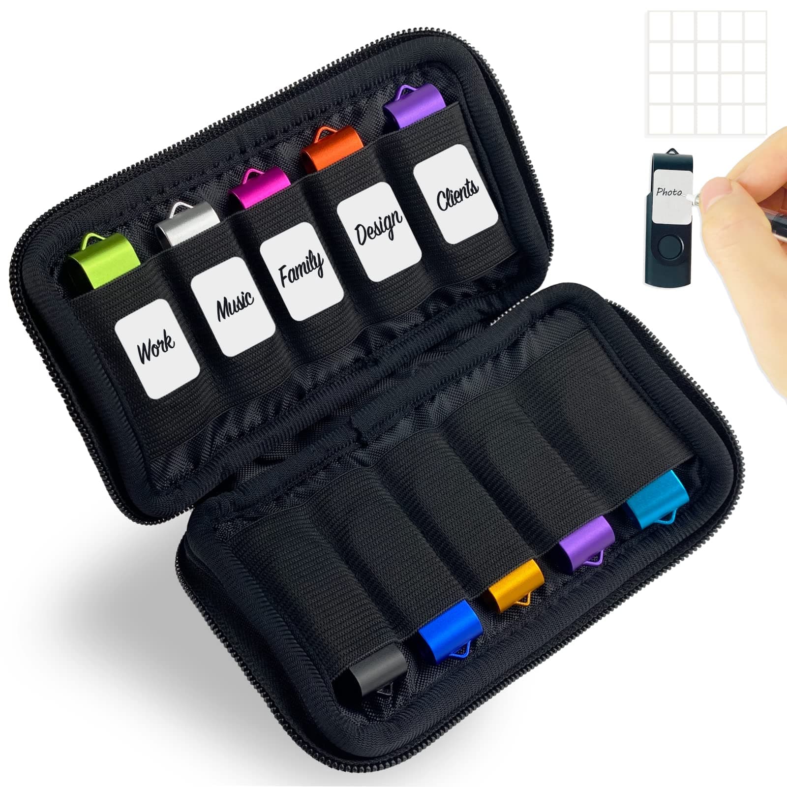 JBOS USB Storage Case - Organizer for Flash Drive, Thumb Drive & Jump Drive